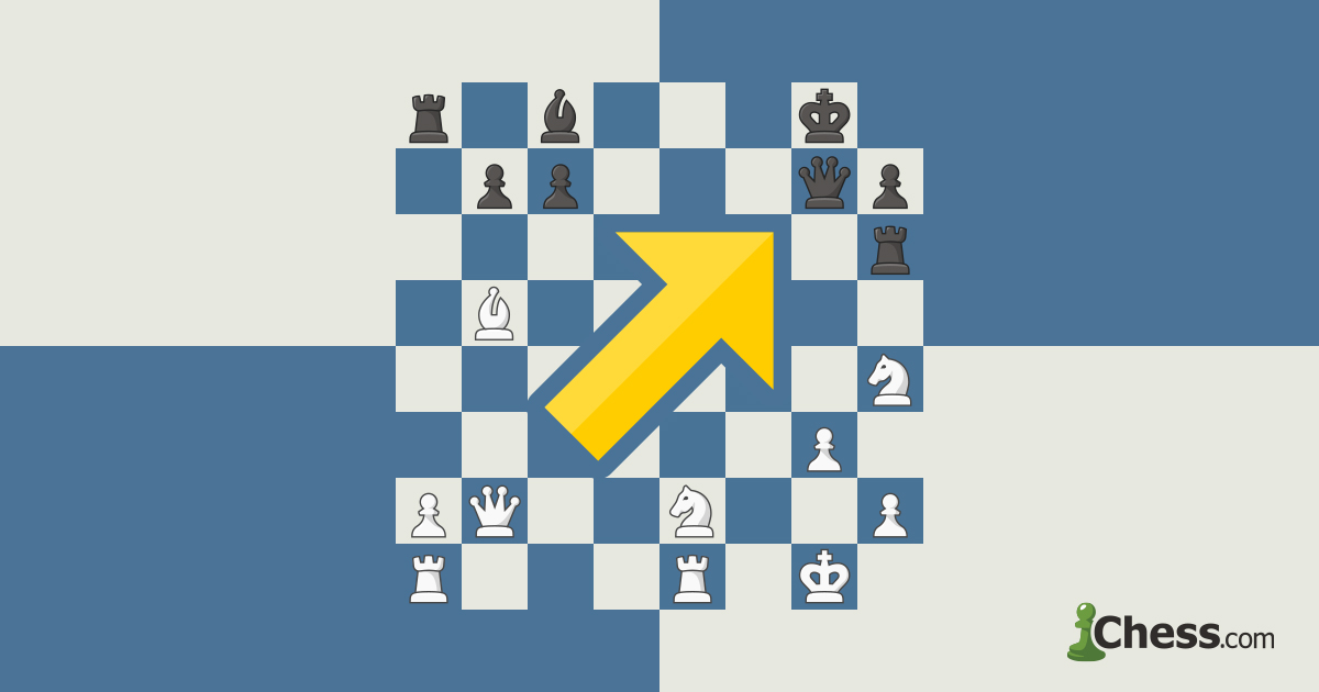 learn chess online